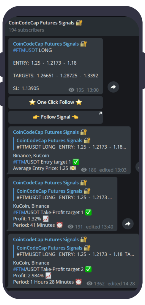 Best free crypto signals website