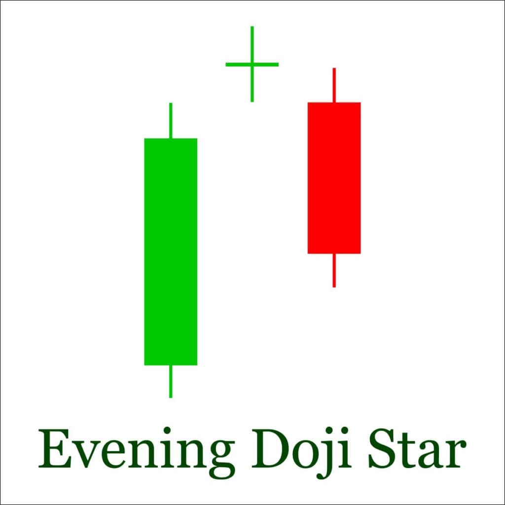 star doji