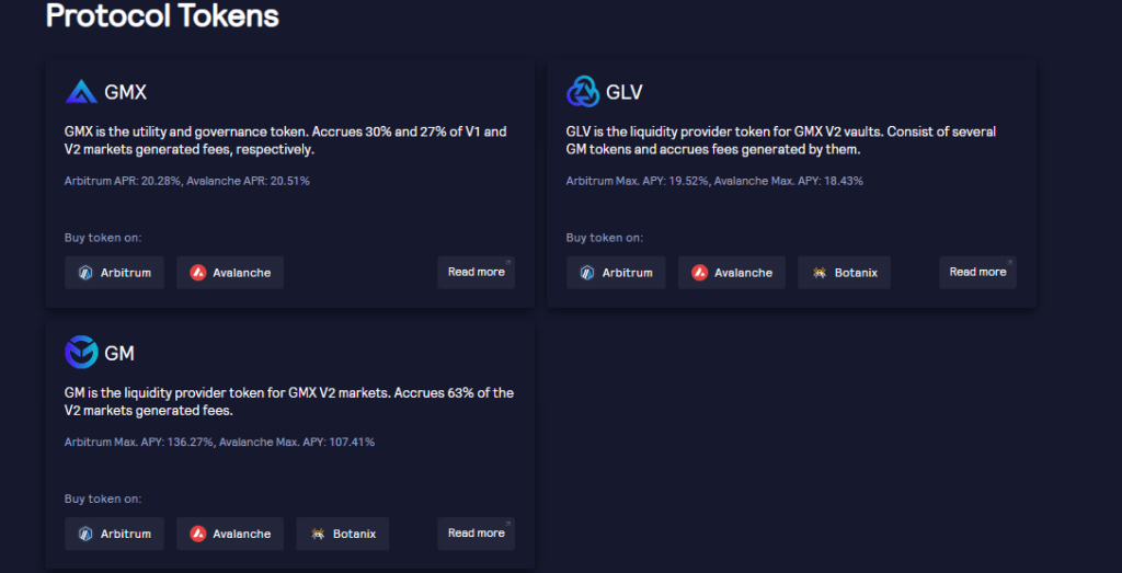 GMX Protocol Tokens