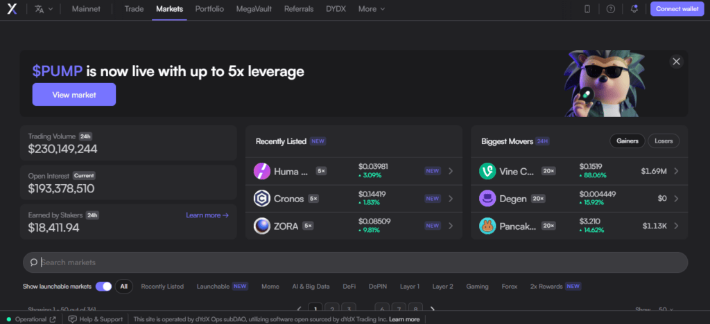 dYdX Market