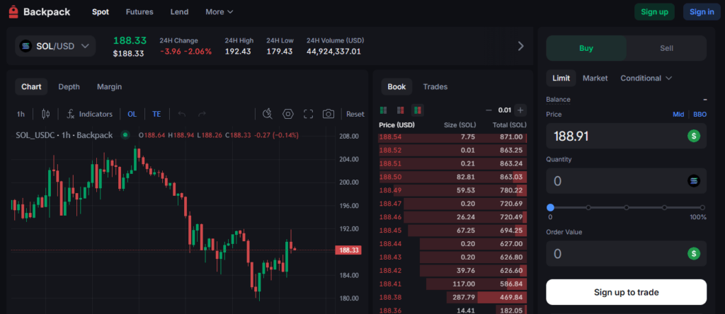 Backpack Exchange Spot Trading