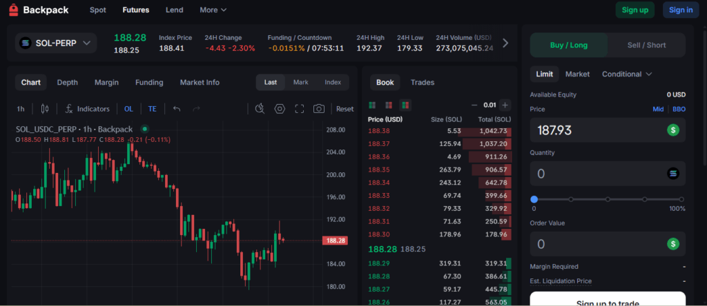 Backpack Exchange Futures Trading