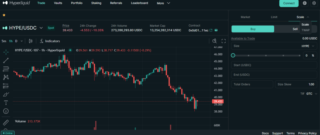 Hyperliquid Exchange Trade Dashboard