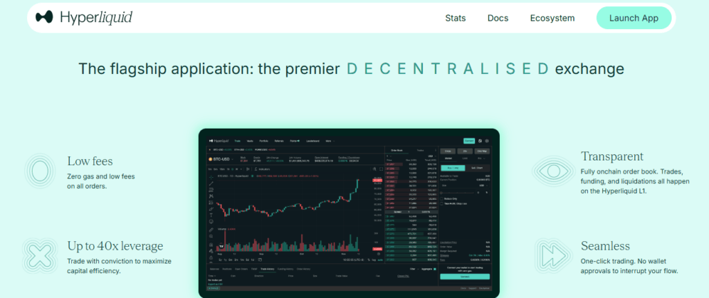 Hyperliquid Exchange Dashboard