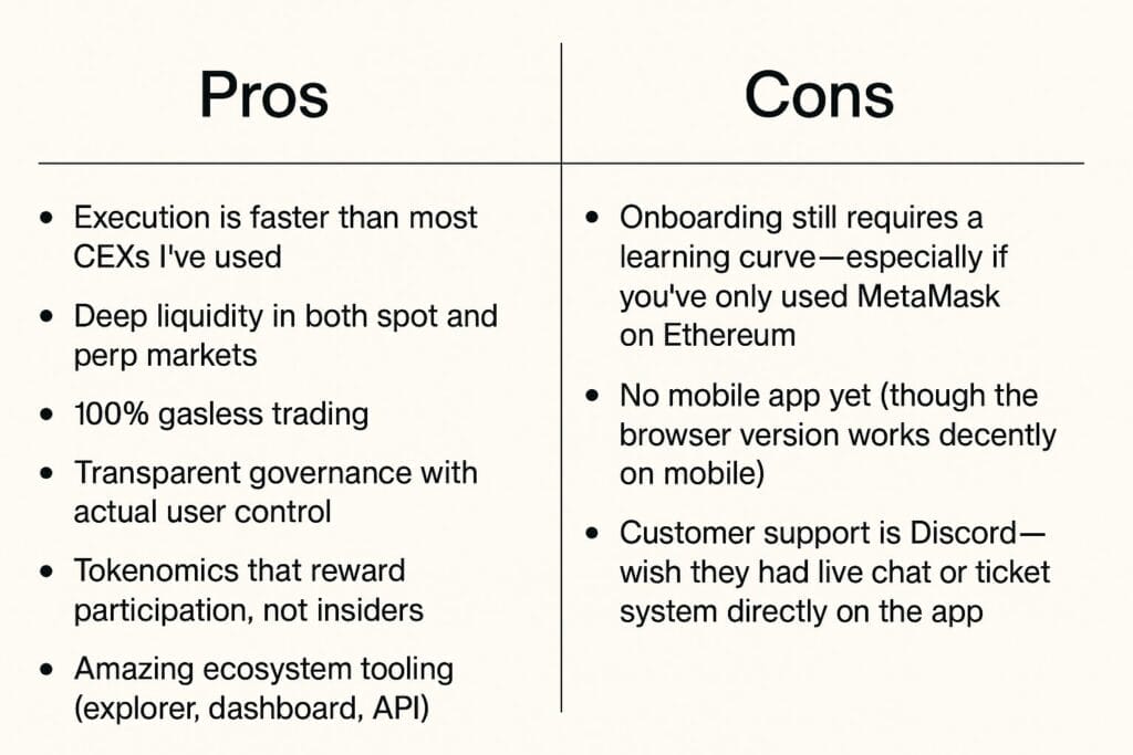 Hyperliquid Exchange Pros and Cons