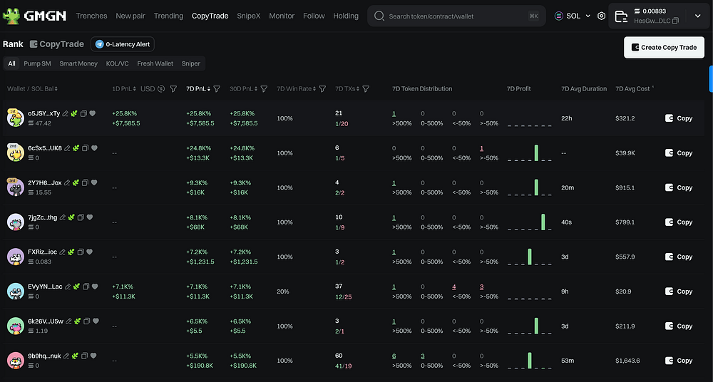 GMGN vs Axiom Trade - Ultimate Meme Bot Comparison