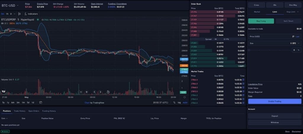 Hyperliquid vs Paradex vs Aden vs Pacifica vs Extended