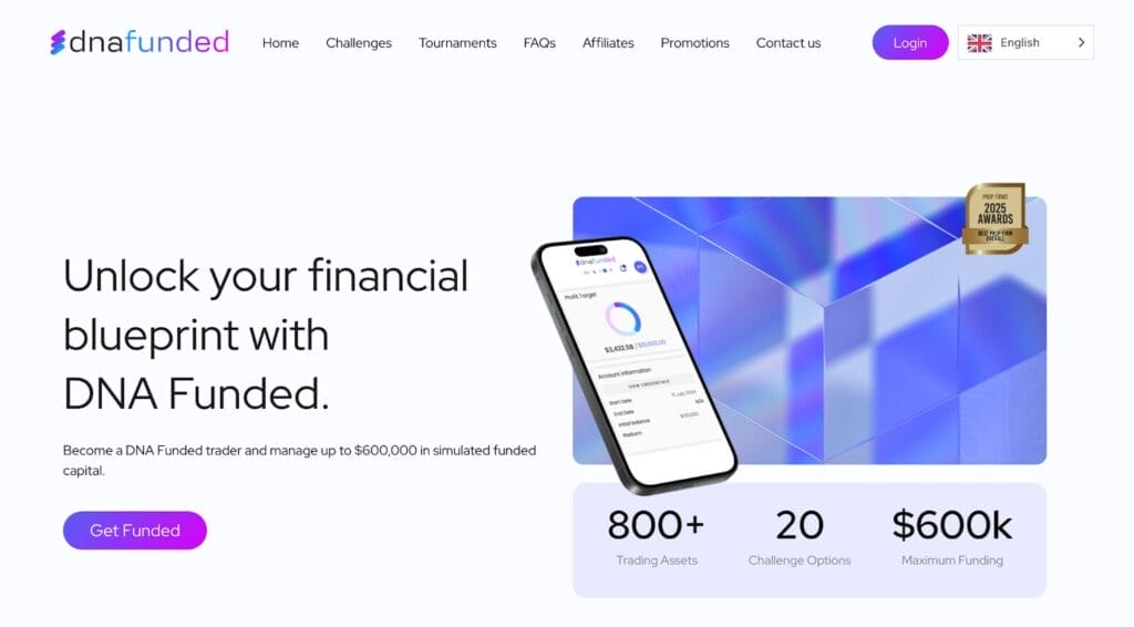 Screenshot of 10 Best Futures Prop Trading firms for Professional Traders