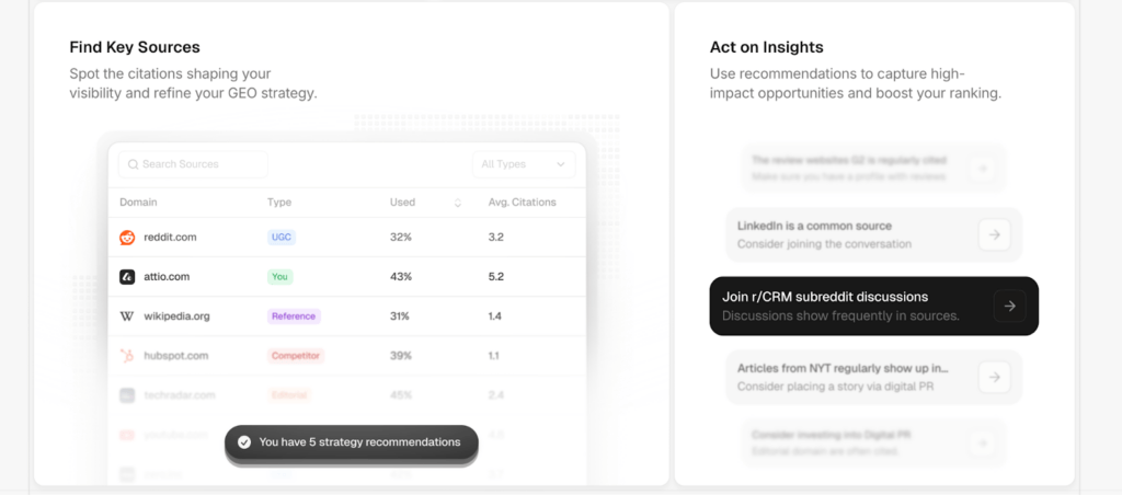 Screenshot of Peec.ai Official Website Review - AI-Powered Analytics - Check now!