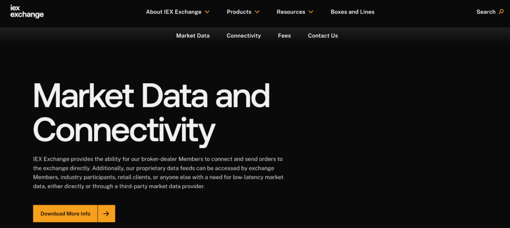 Screenshot of 10 Best Market Data APIs for Traders and Developers - TRY NOW!