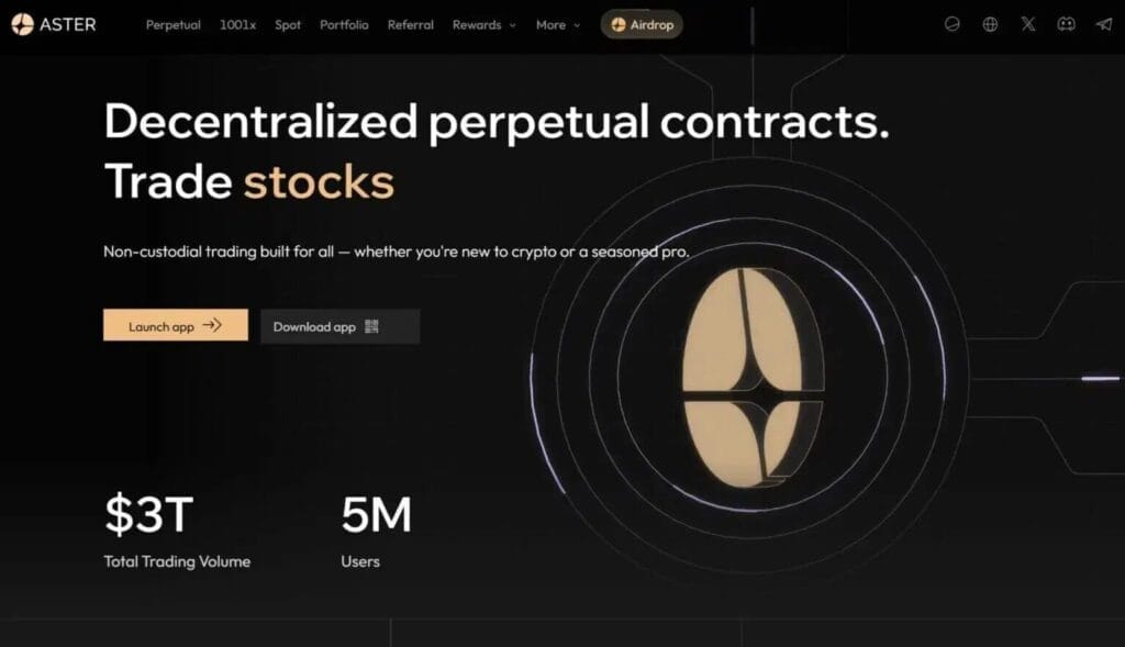 Hyperliquid vs Rollx vs AsterDEX vs Avantis vs Paradex