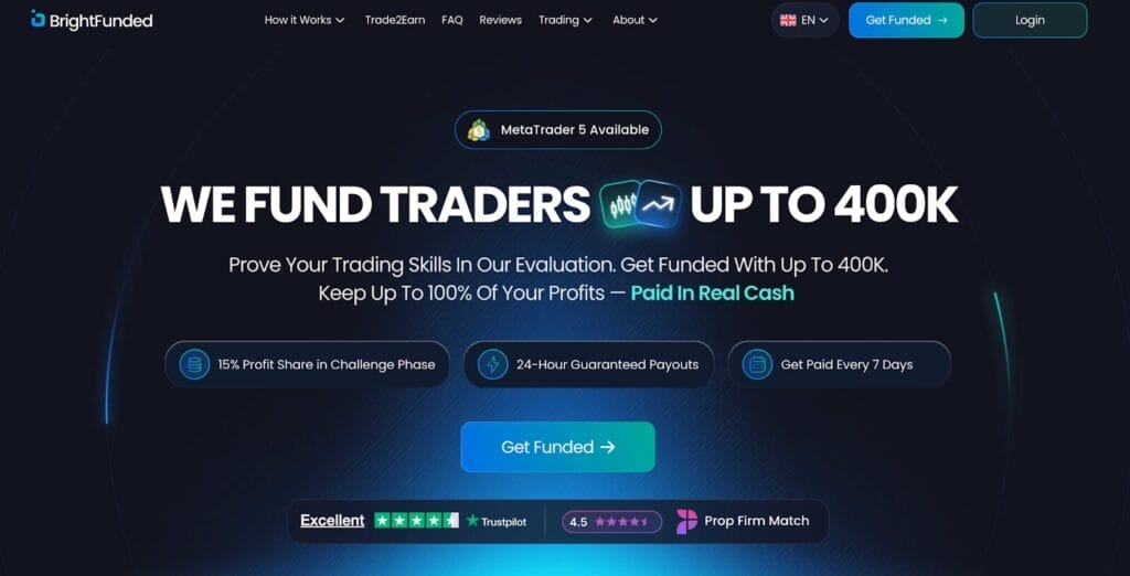Screenshot of 10 Best Prop Trading Firms for Signal-Based Traders - Try NOW!