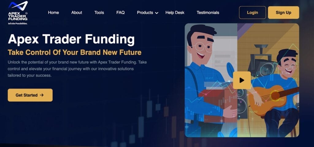 Screenshot of 10 Prop Trading firms in Australia - Check NOW!