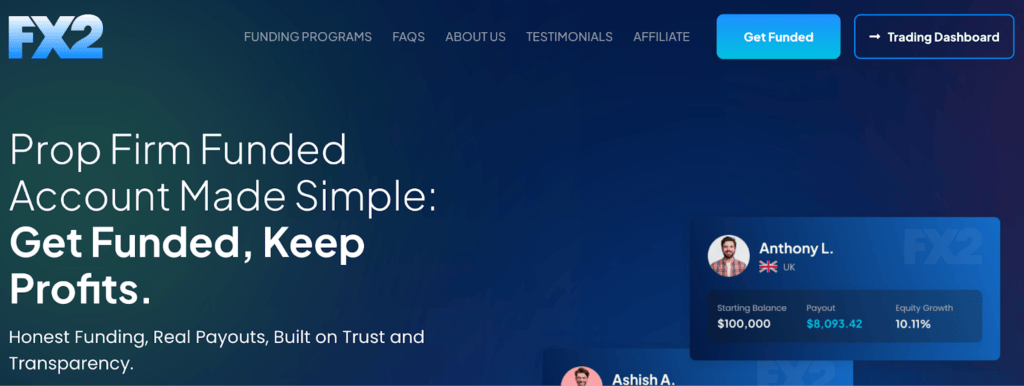 Screenshot of 10 Best Crypto Prop Trading firms for Funded Traders - Check NOW!