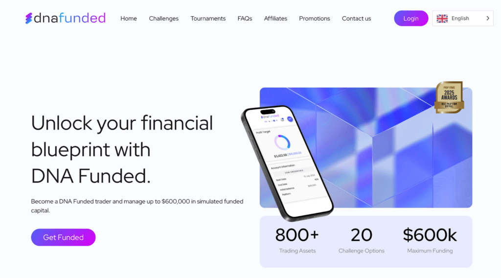Screenshot of 10 Best Crypto Prop Trading firms for Funded Traders - Check NOW!