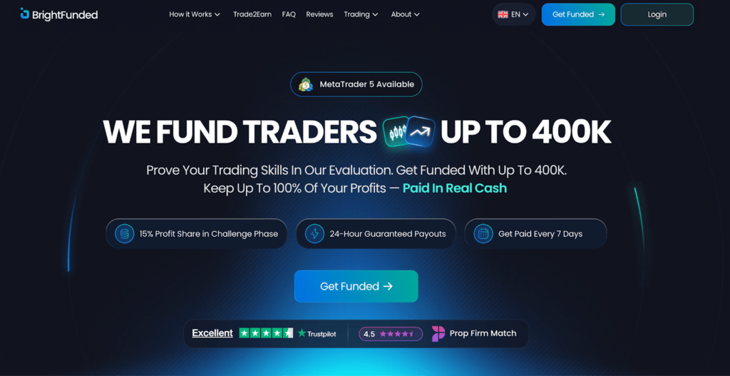 Screenshot of 10 Best Crypto Prop Trading firms for Funded Traders - Check NOW!