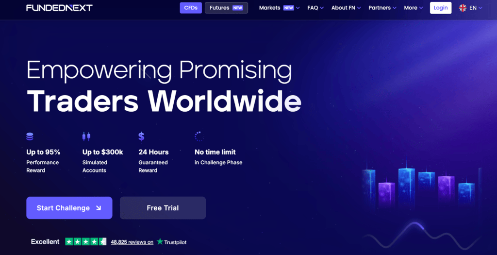 Screenshot of 10 Best OFFICIAL Stock Trading Prop firms for Active Traders - Try NOW!