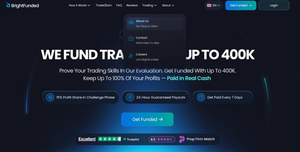 Screenshot of 10 Best OFFICIAL Stock Trading Prop firms for Active Traders - Try NOW!