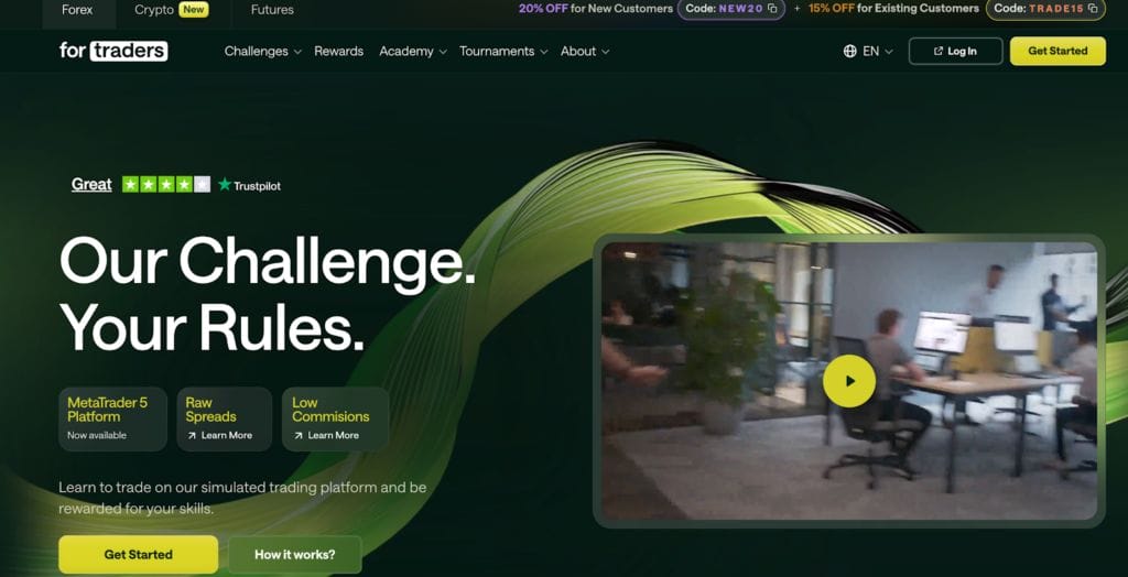 Screenshot of 10 Best Options Trading Prop firms - Check OUT NOW!