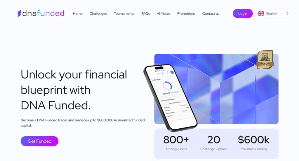 Screenshot of 10 Best Options Trading Prop firms - Check OUT NOW!