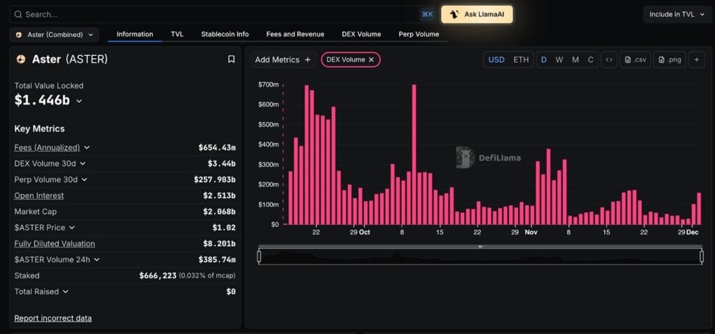 Screenshot of AsterDEX vs Paradex vs Hyperliquid vs Reya vs Pacifica - ULTIMATE Comparision