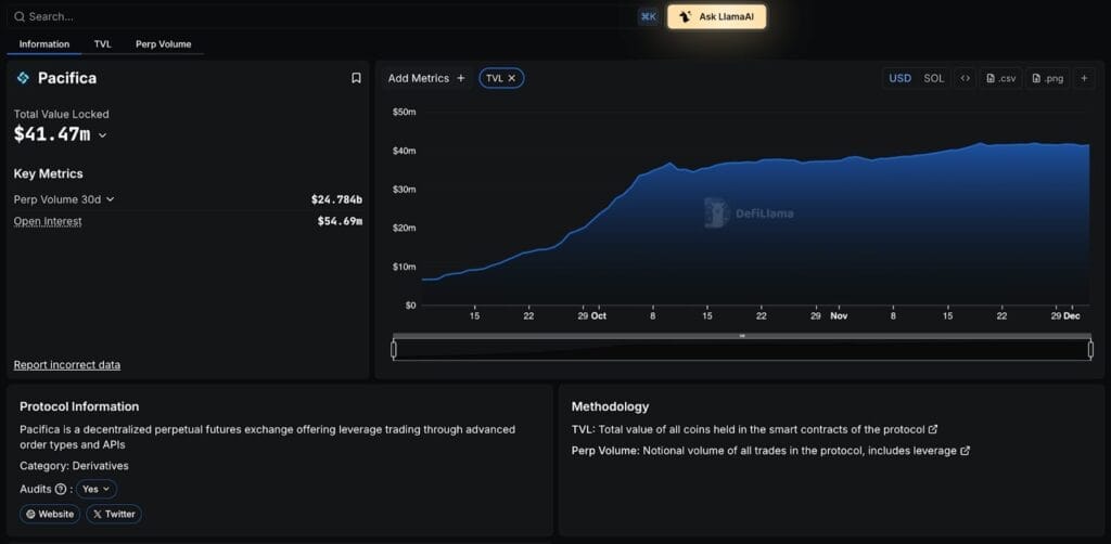 Screenshot of EdgeX vs Pacifica vs Extended vs AsterDEX vs Hyperliquid - Check NOW!