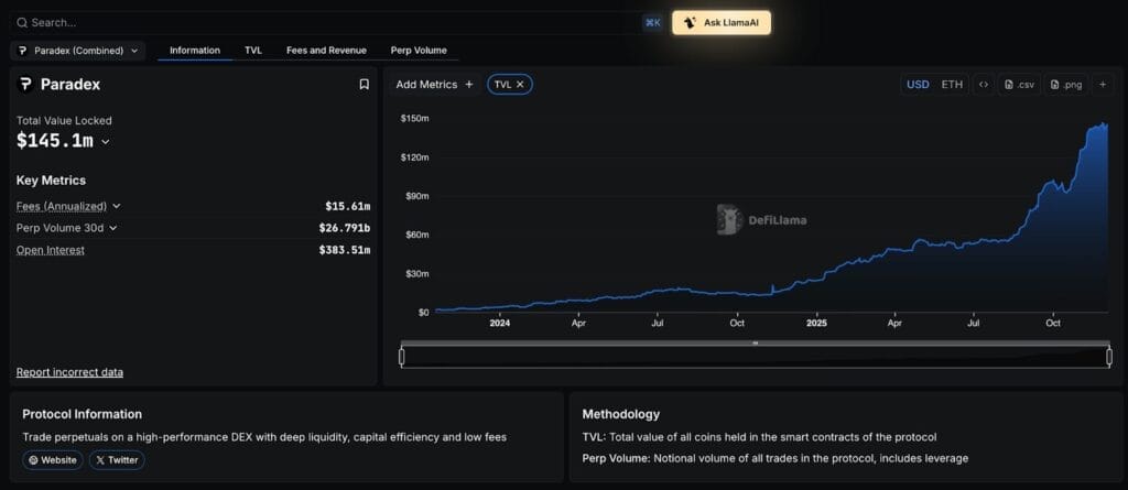 Screenshot of Reya vs Paradex vs Orderly vs Rollx vs Apex - Perp DEX Showdown - Check NOW!