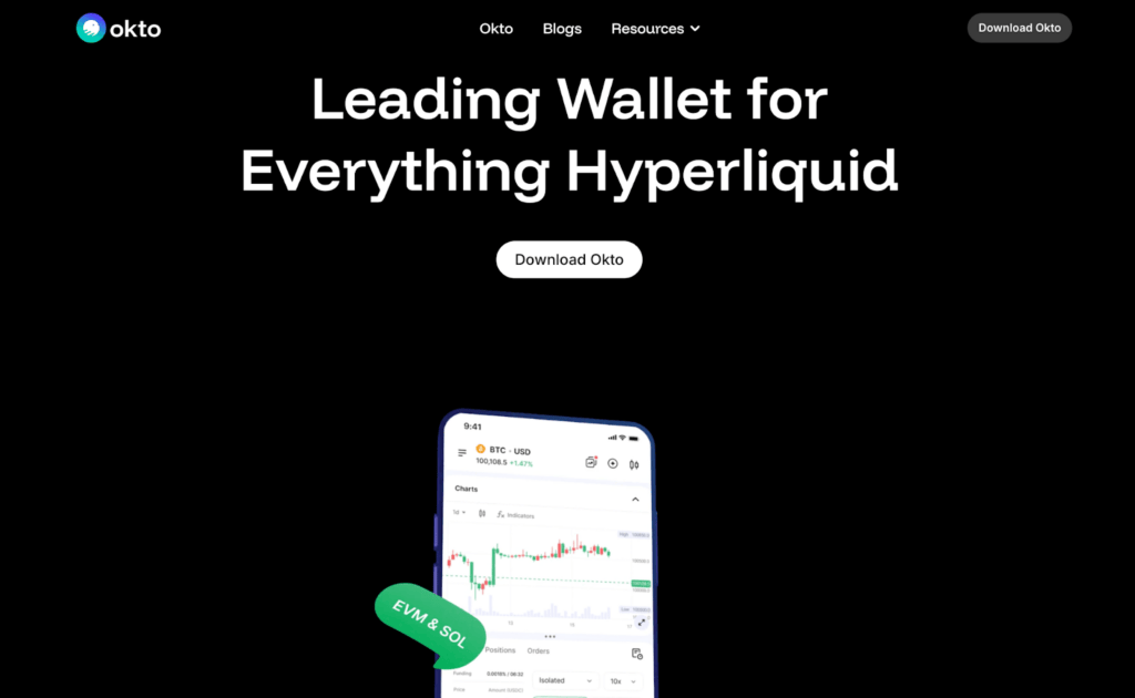 Screenshot of Top 10 Platforms That Allow Hyperliquid Perp Trading - Try NOW!