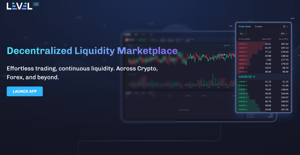 Screenshot of Top 10 Hyperliquid Alternatives for Perp Traders - Check NOW!