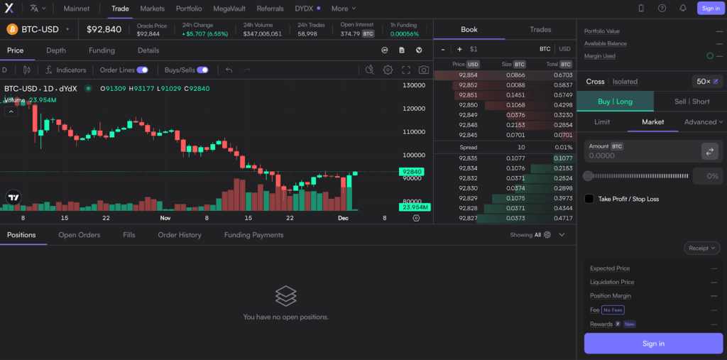 Screenshot of Top 10 Hyperliquid Alternatives for Perp Traders - Check NOW!