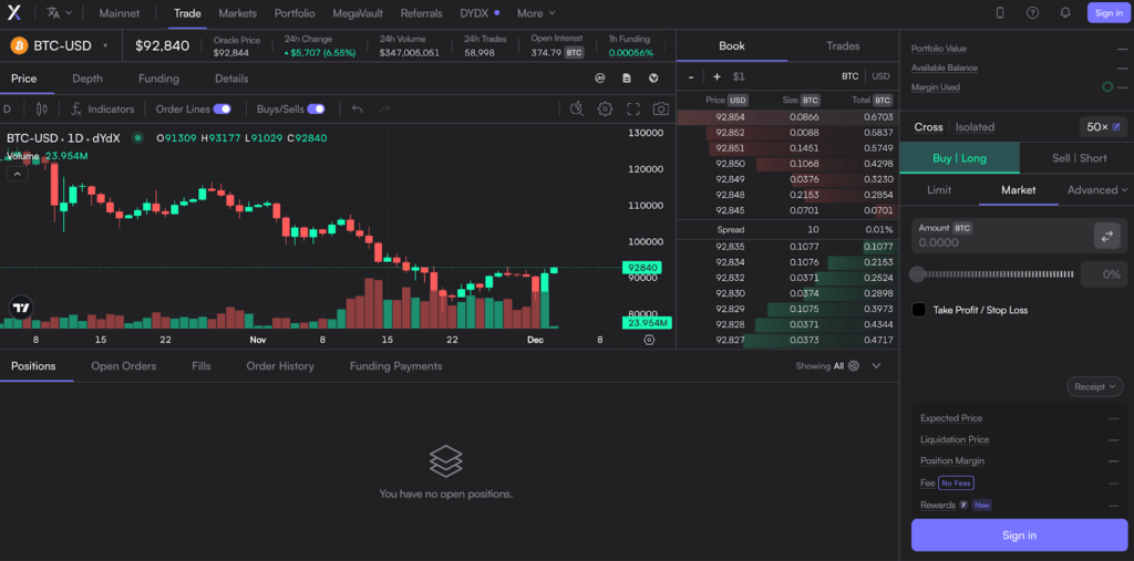 Screenshot of Top 10 Hyperliquid Alternatives for Perp Traders - Check NOW!