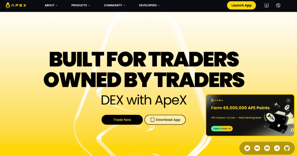Screenshot of Top 10 Hyperliquid Alternatives for Perp Traders - Check NOW!