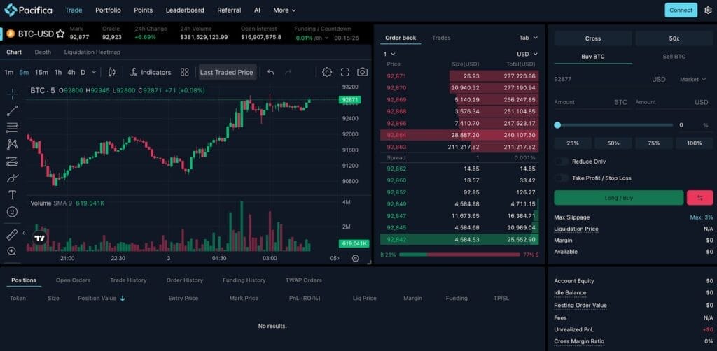 Screenshot of Top 10 Hyperliquid Alternatives for Perp Traders - Check NOW!