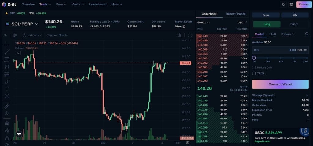 Screenshot of Top 10 Hyperliquid Alternatives for Perp Traders - Check NOW!