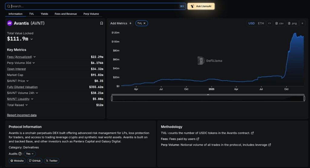 Screenshot of Top 10 Best DEX Perps Platforms to try NOW!