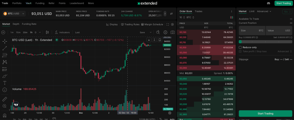 10 DEX Perps Fees Compared - Check Value for Money Options NOW!