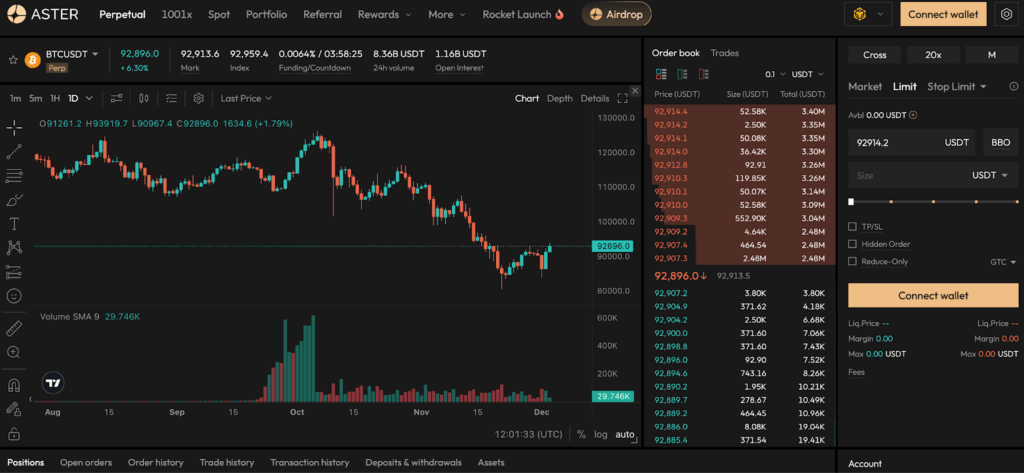 10 DEX Perps Fees Compared - Check Value for Money Options NOW!