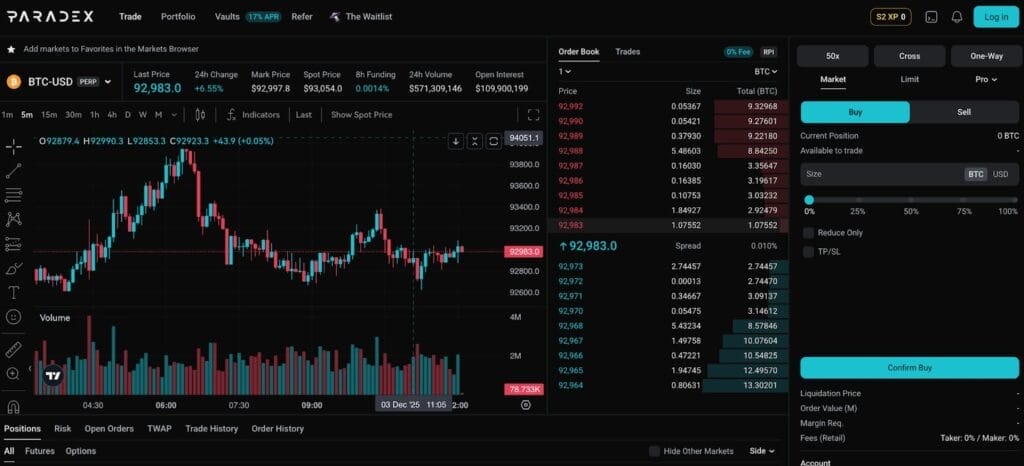 10 DEX Perps Fees Compared - Check Value for Money Options NOW!