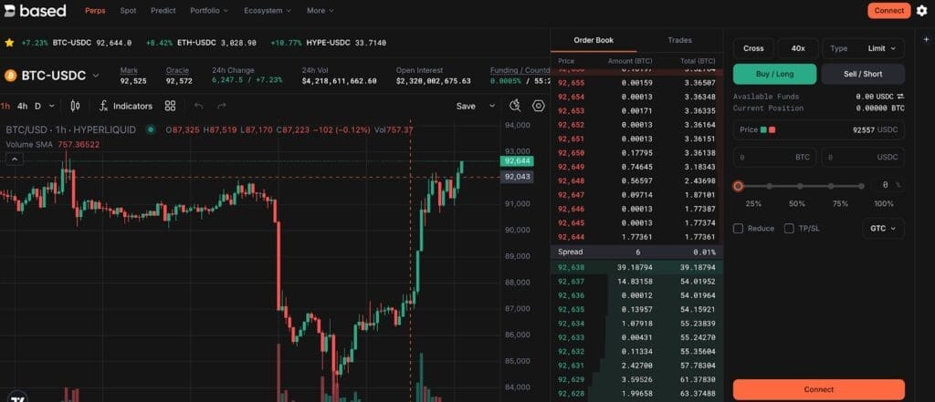 Screenshot of Avantis vs Rollx vs Based vs Orderly vs Aden - Perp DEX Battle - Check NOW!