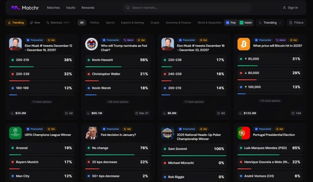  top 10 prediction trading terminals,