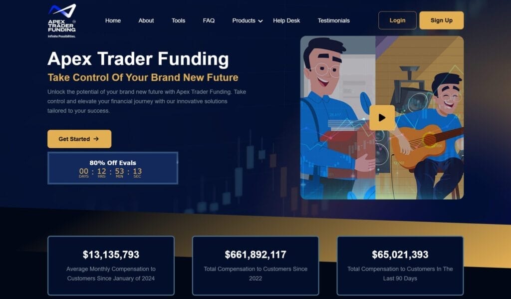 Apex Trader Funding Review