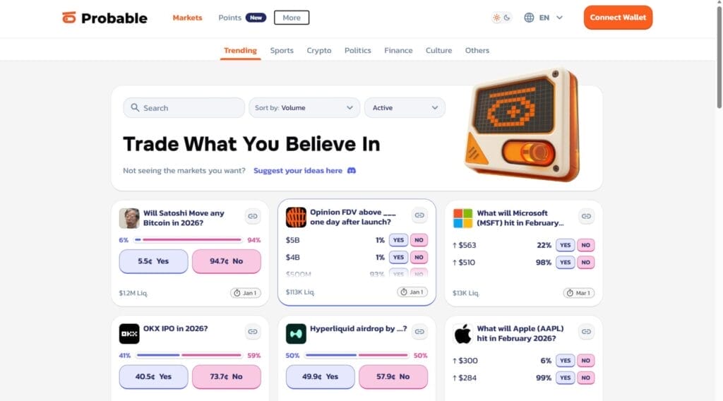 Probable Markets Review