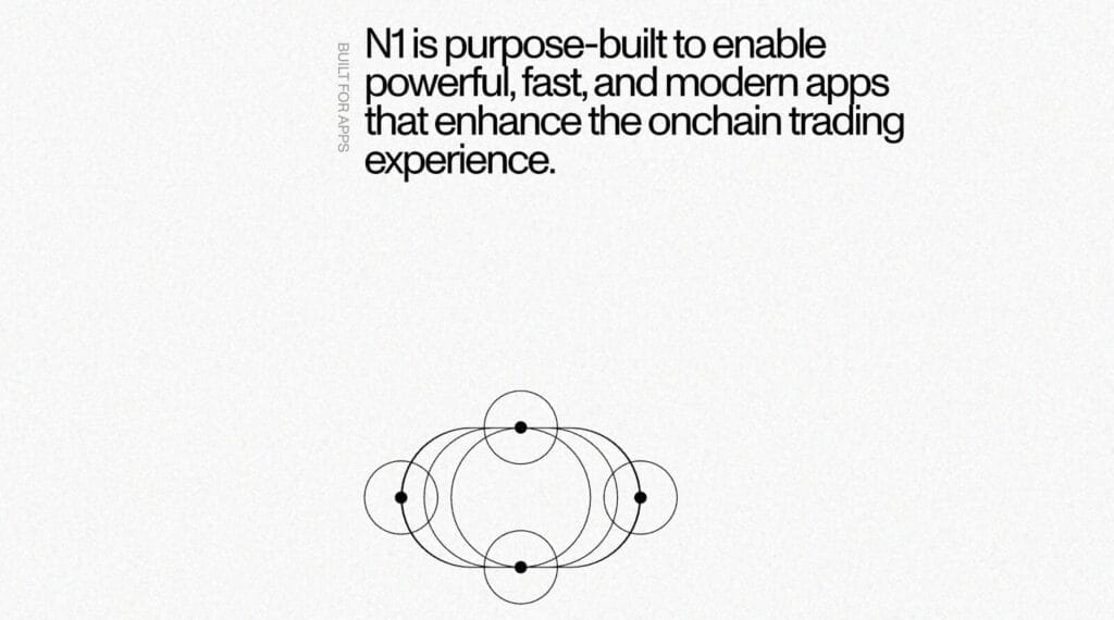 Screenshot of What Is N1 Understanding the Blockchain Infrastructure Powering Next-Gen On-Chain Trading